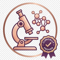 Lab Guarantee